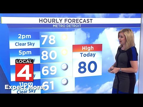 Metro Detroit weather forecast Oct. 21, 2024 -- Noon Update