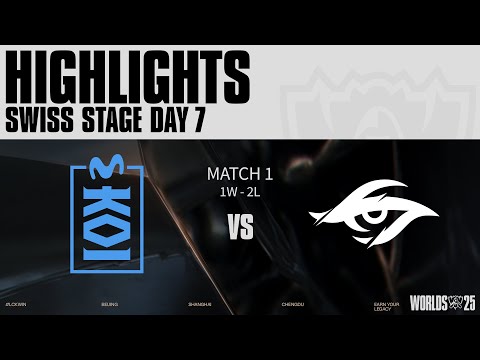 MKOI vs TSW 매치 하이라이트 | 스위스 Day7 | 2025 월드 챔피언십