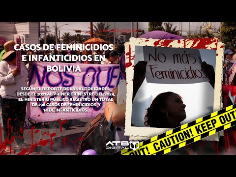 En Bolivia, desde el 2021 al primer trimestre de 2024, se registran 298 casos de feminicidios
