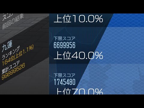 【D2メガテン】第122回 終末戦争 秋葉原(火炎)