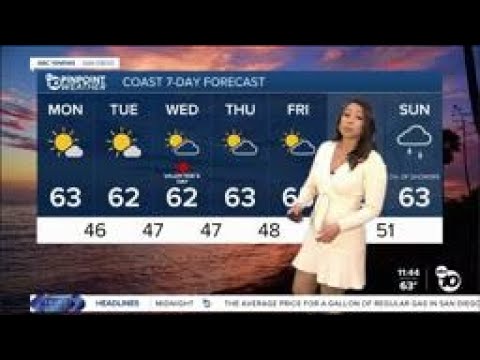 ABC 10News Pinpoint Weather for Monday, Feb. 12, 2024: Sunshine continues across San Diego County
