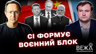 Саміт ШОС у Китаї: Плани КНР щодо нового світового порядку та ролі Індії