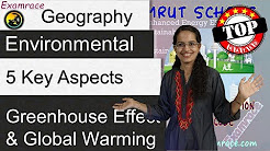 Greenhouse Effect and Global Warming: 5 Key Aspects