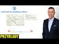 Kontrole Pastwowej Inspekcji Pracy w transporcie | Jak to wyglda w praktyce?