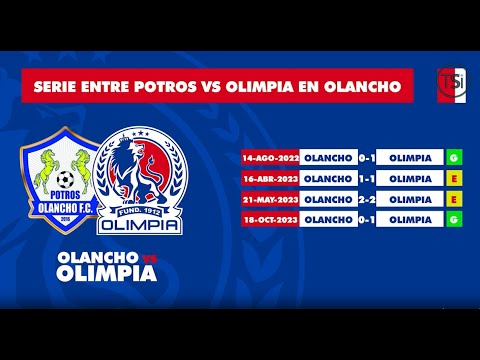 Los leones visitan Juticalpa para enfrentar al Olancho FC - Rey de Copas