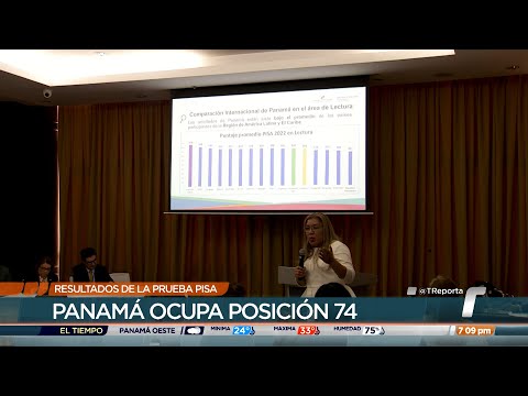 Panamá ocupa posición 74 de 81 países evaluados en la prueba PISA