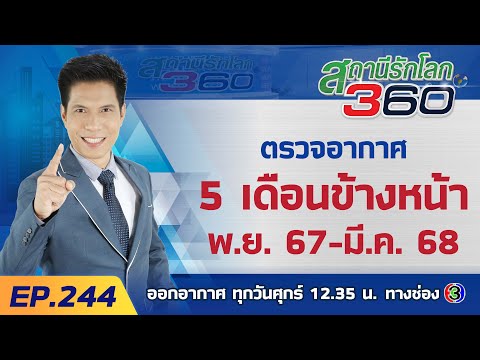 ตรวจอากาศ5เดือนข้างหน้าพ.ย.