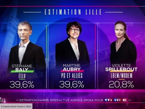 VIDEO #8211; Martine Aubry donnée battue sur TF1 et France 2 : cette estimation qui ne passe pas
