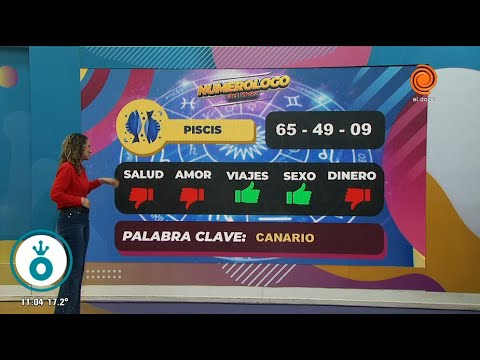 Horóscopo del fin de semana   El numerólogo del Lagarto Show