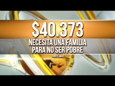 Una familia necesita más de 40.000 pesos para no ser pobre