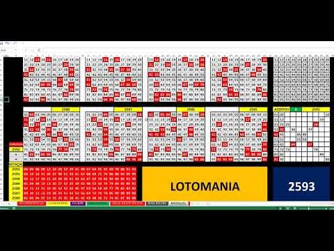 lotomania 2593 dicas para jogar