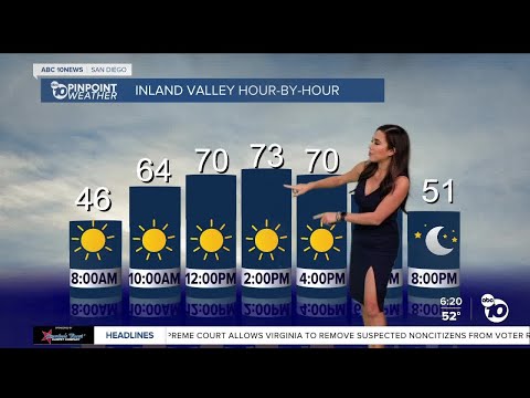 ABC 10News Pinpoint Weather with Meteorologist Vanessa Paz