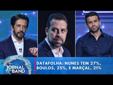 Datafolha em SP: Nunes tem 27%, Boulos, 25%, e Marçal, 21%