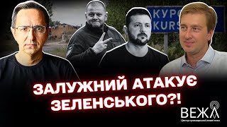 Критика Залужного, Курская операция и политический подтекст: экспертная дискуссия