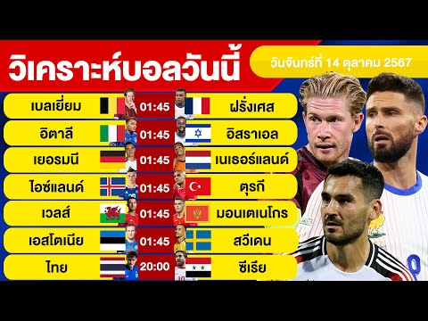 วิเคราะห์บอลวันนี้วันจันทร์