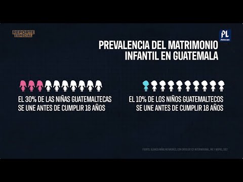 Matrimonio infantil en Guatemala: así escapó Estefanía de una unión forzada en Totonicapán