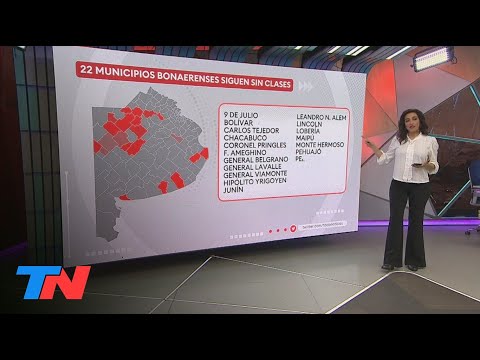 Educación y pandemia: 22 municipios bonaerenses siguen sin clases presenciales