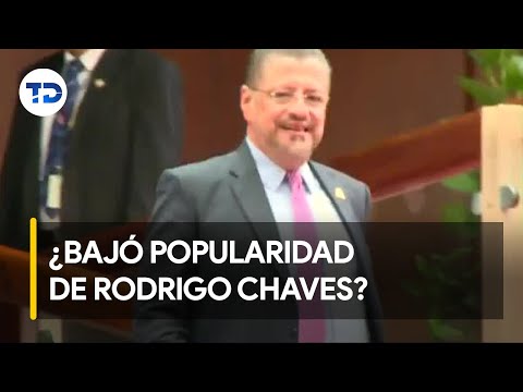 Disminuyen comentarios positivos sobre Rodrigo Chaves