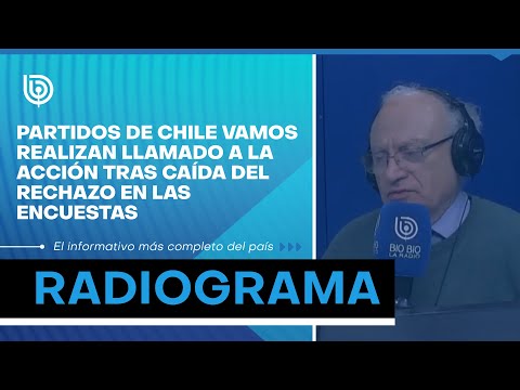 Chile Vamos realiza llamado a la acción tras caída del Rechazo en las encuestas