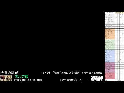 PS4版　キャラバンストーリーズ　日課　2024/4/26