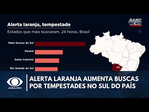 Tempestade no Sul! Regiões vão ao Google entender alerta laranja | Sala Digital