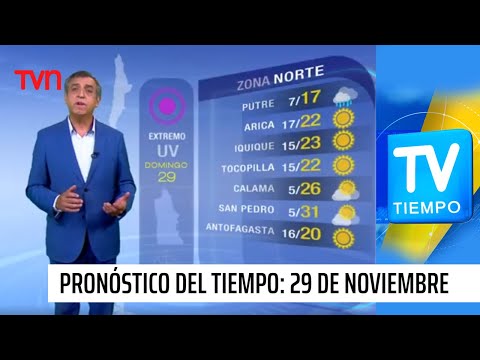 Pronóstico del tiempo: Domingo 29 de noviembre | TV Tiempo