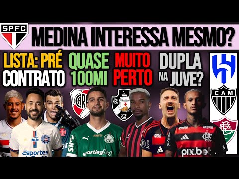 Thumbnail Video Youtube