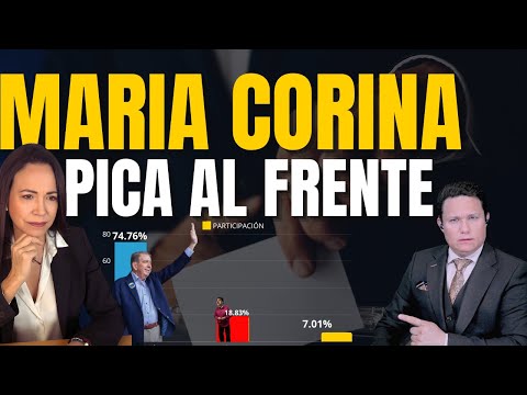 MARIA CORINA SACÓ LA SÚPER BARAJA ANTE POLICÍAS QUE LA RETUVIERON EN TRUJILLO