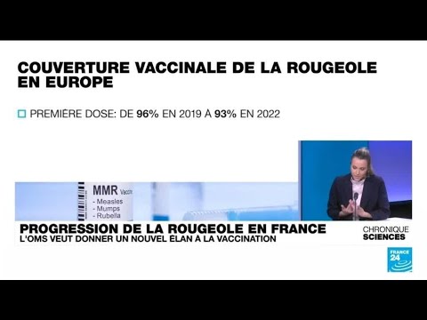 Rougeole : l'OMS veut donner un nouvel élan à la vaccination • FRANCE 24