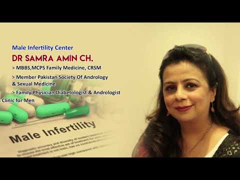 Dr Samra Amin  Ch.