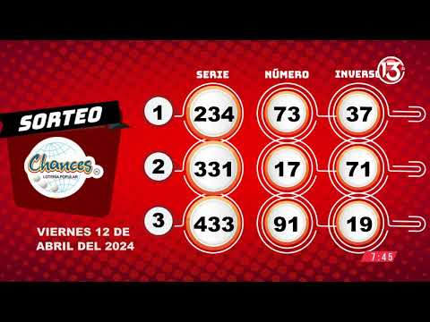 #EnVivo Sorteo de Lotería Popular Chances - 12 abril 2024.