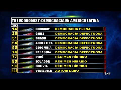 Perú en el ranking mundial de los 100 países con democracia, según The Economist
