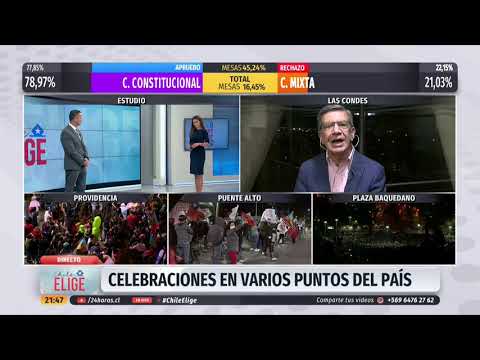Alcalde Joaquín Lavín valoró el triunfo del Apruebo | Chile Elige 2020