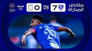 ملخص مباراة الهلال وأبها 7-0 – دوري روشن