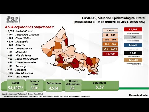 Se registran 330 nuevos contagios de Covid-19 en 22 municipios de SLP