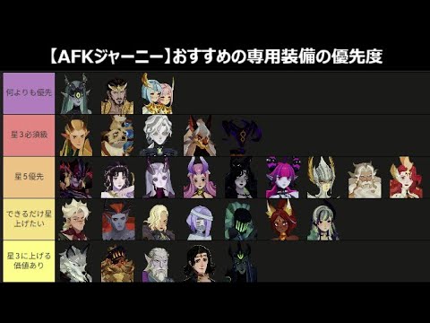 専用装備の使ってみた感想など Ver S4.1【AFKジャーニー】