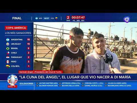 La ilusión del club en el que surgió Ángel Di María en la previa de su despedida de la selección