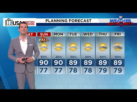 Local 10 News Weather: 09/21/24 Afternoon Edition