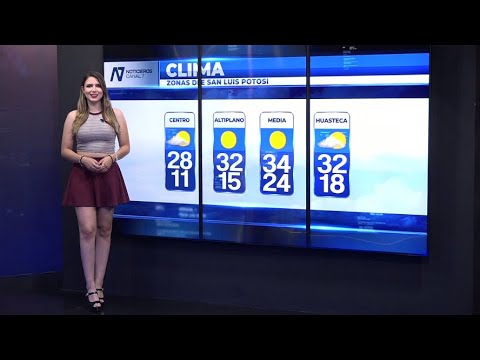 El Pronóstico del Clima con Mariana Bravo:27/07/2021