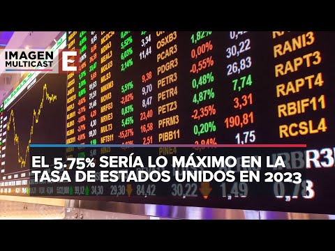 El comportamiento de los mercados en octubre