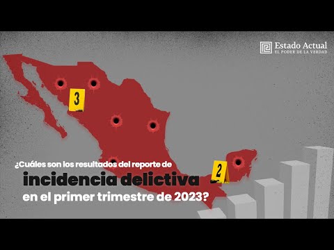 ¿Cuáles son los resultados del reporte de incidencia delictiva en el primer trimestre de 2023?