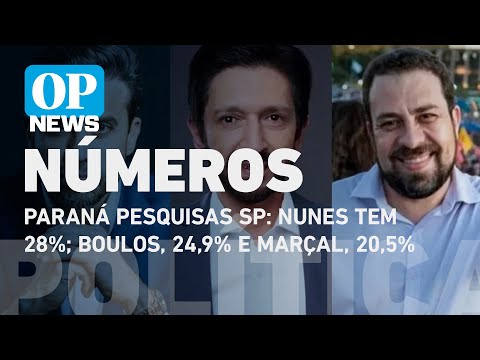 Paraná Pesquisas SP: Nunes tem 28%; Boulos, 24,9% e Marçal, 20,5% | O POVO NEWS