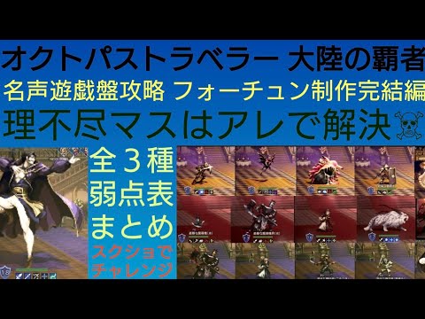 オクトラ覇者 名声遊戯盤攻略 フォーチュン制作完結編 理不尽マスを乗り越えて【5周年祭 オクトパストラベラー大陸の覇者】