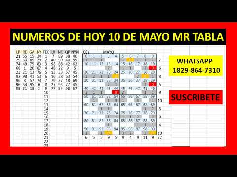 NUMEROS DE HOY 10  DE MAYO MR TABLA