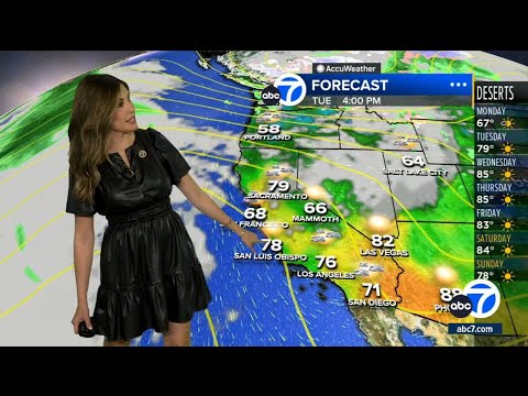 Week of sunshine and warm temps for SoCal