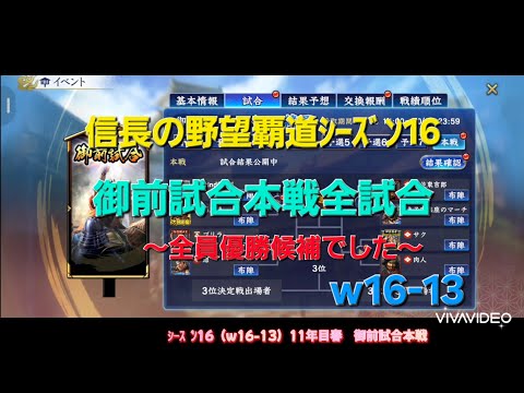 信長の野望覇道ｼｰｽﾞﾝ16 御前試合本戦全試合～全員が優勝候補でした～