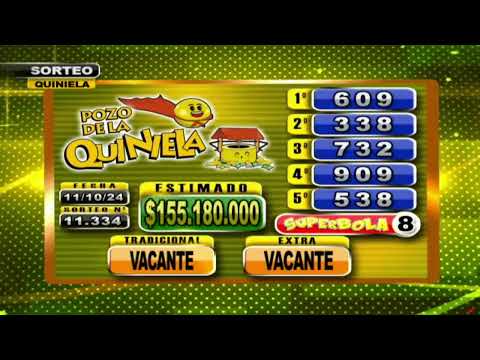 SORTEO DE QUINIELA LA PREVIA Nº 29323 / 12-10-24 - LOTERIA LA NEUQUINA