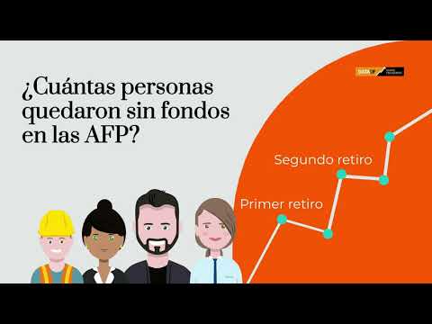 DATA DF | ¿Cuantas personas podrían quedar sin fondo de pensiones en las AFP