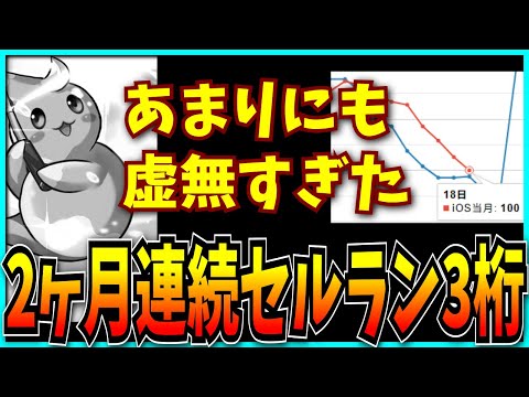 虚無期間が長すぎて2ヶ月連続セルラン100位になった最近のパズドラについてお気持ち表明するだけの動画。【ソロモン・龍契士龍喚士・シルドラン降臨・EXラッシュ】