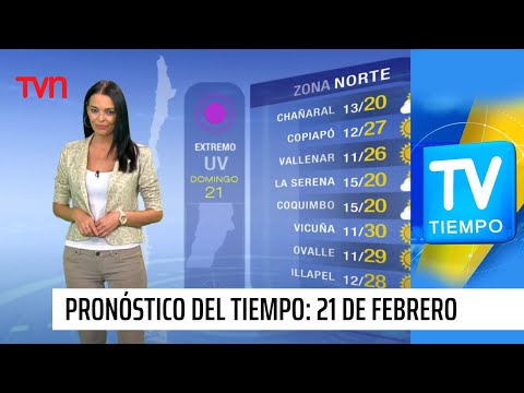Pronóstico del tiempo: Domingo 22 de febrero | TV Tiempo